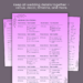 Wedding Planning Binder: Download Your Dream Timeline Today