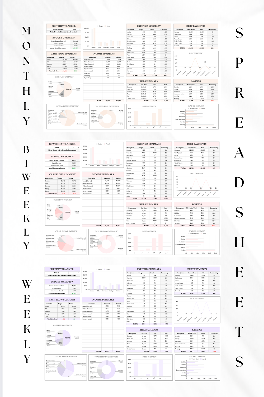 Master Your Finances with Our Free Weekly Budget Tracker