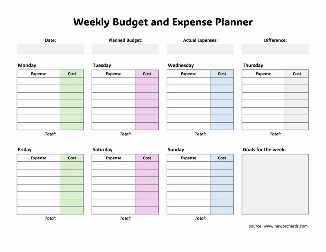 Get in Control: Weekly Budget Planner & Tracker