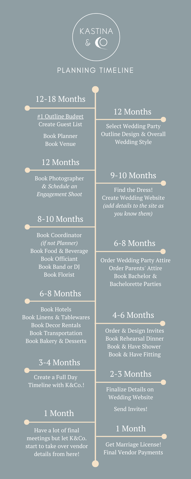 Plan Your Dream Wedding in 12 Months or Less