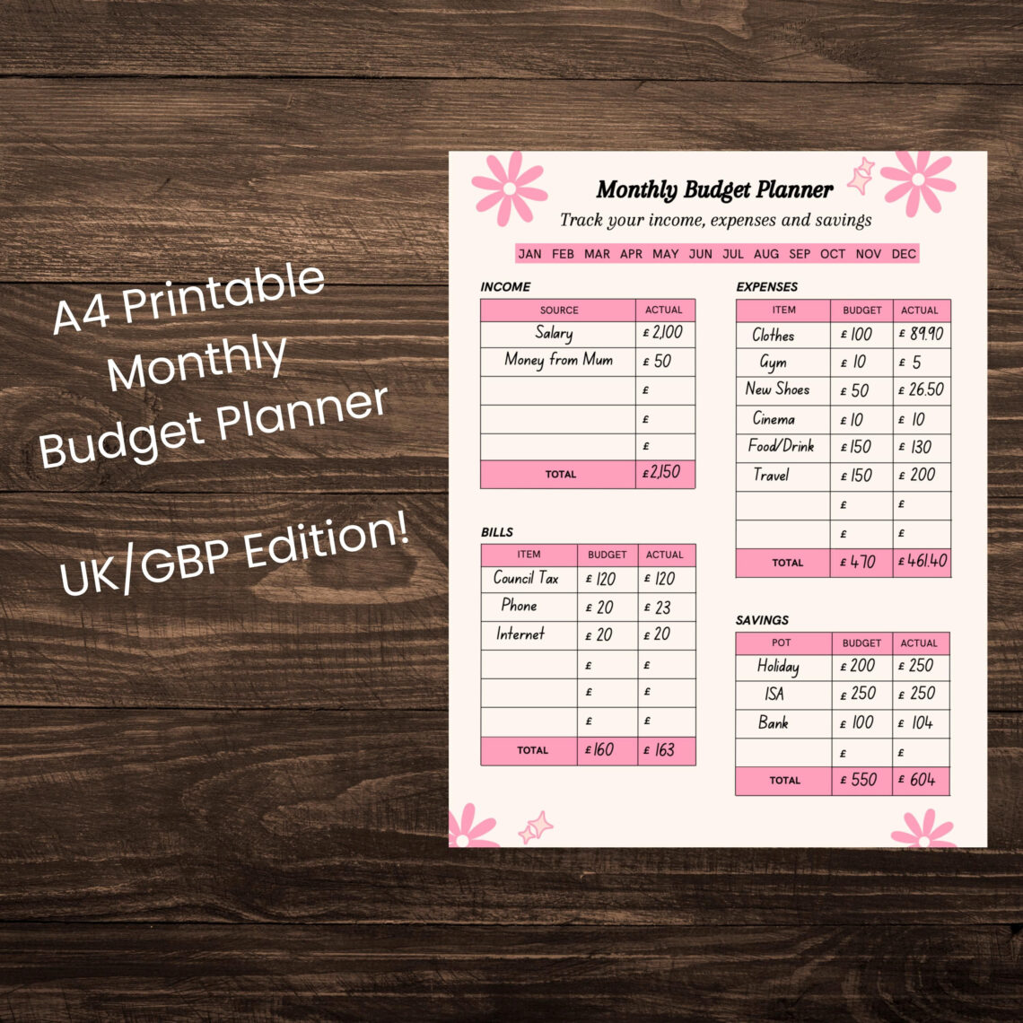 Transform Your Finances with This Simple UK Budget Tracker.
