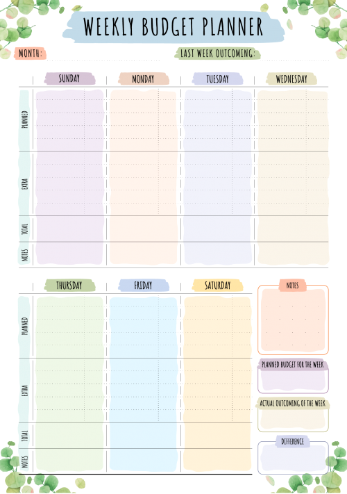 Bloom Your Productivity: Undated Floral Planner