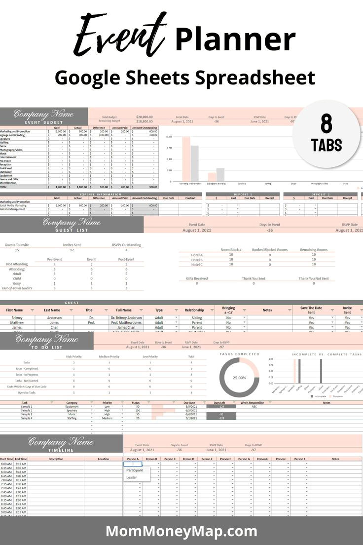 Transform Your Budget with a Custom Spreadsheet