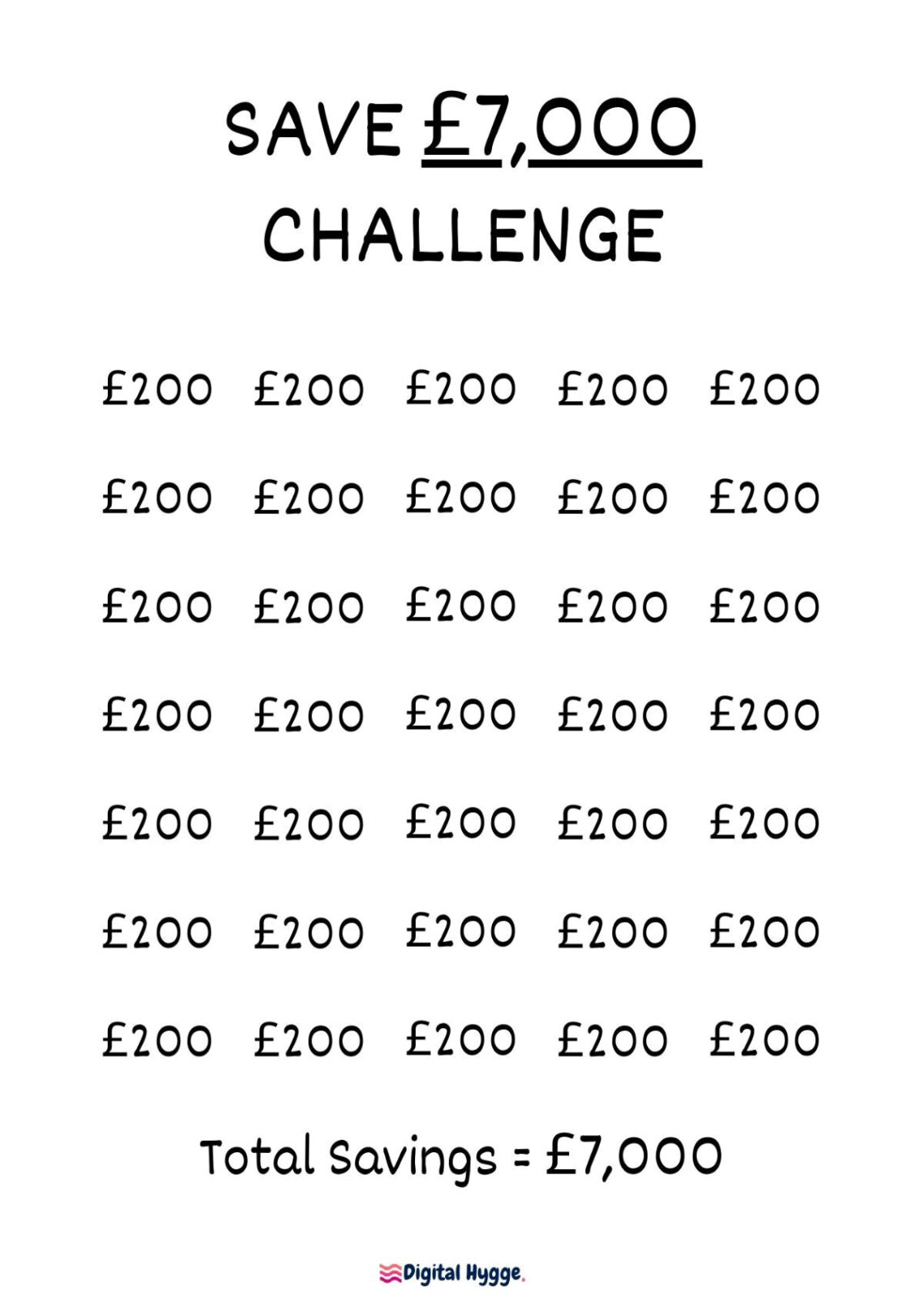 Ditch Debt: Reach Your £7,000 Savings Goal in the UK Challenge