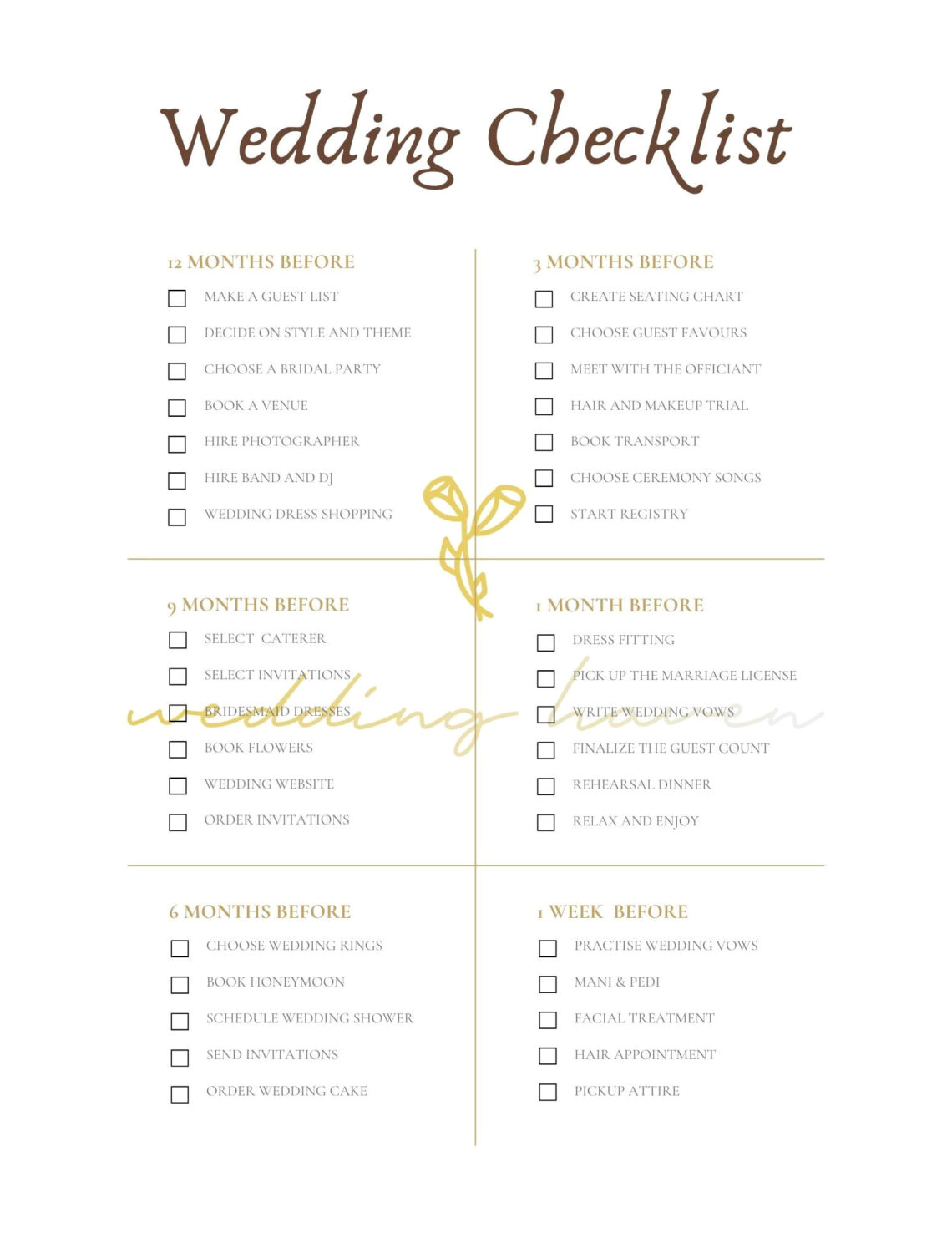 Personalize Your Dream Wedding with Our Editable Checklist