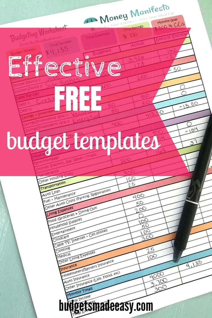 Transform Your Finances with These Top Budget Templates