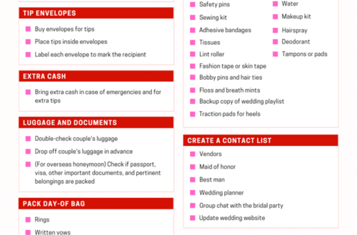 Wedding Day Timeline Made Easy: 101 Essential Tasks Wedding Day Timeline Made Easy: 101 Essential Tasks