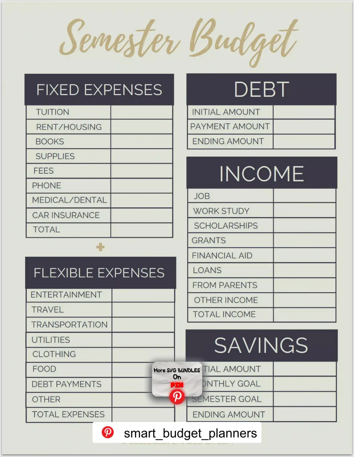 Plan Your College Budget in Minutes