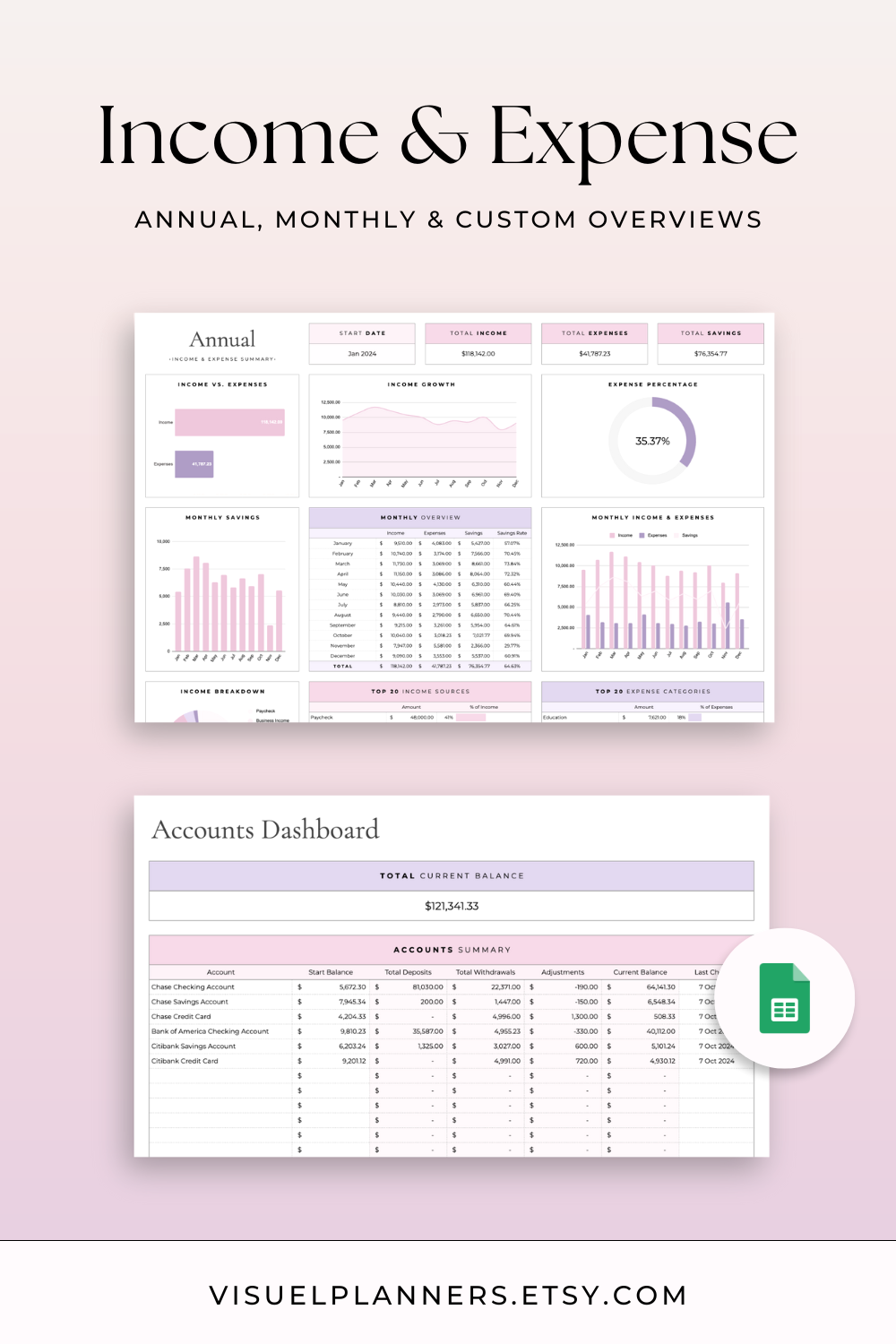 Master Your Money with This Simple Income Tracker