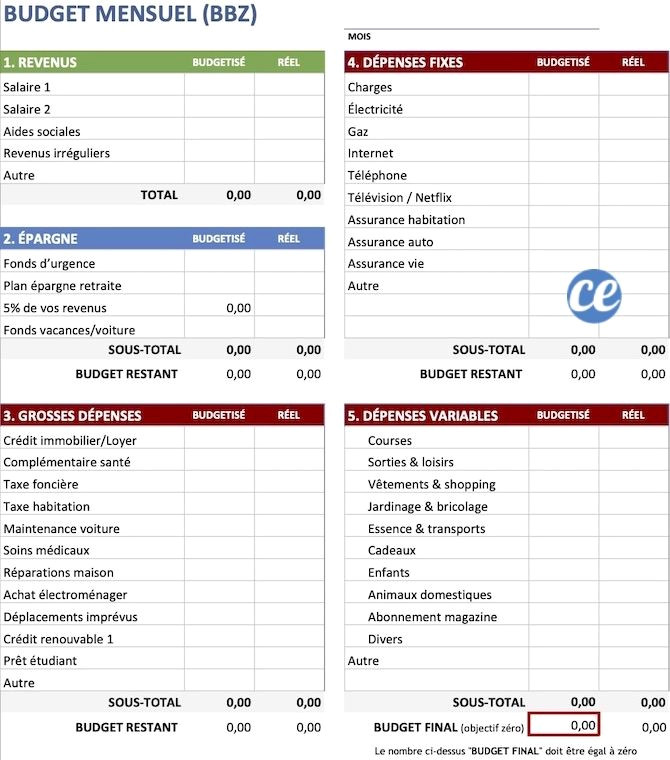 Create Your Budget Easily with This Free Excel Template