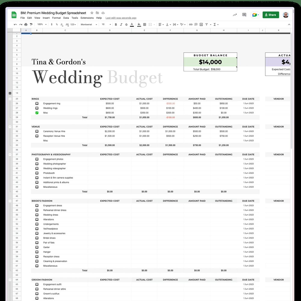 Create Your Dream Wedding on a Budget