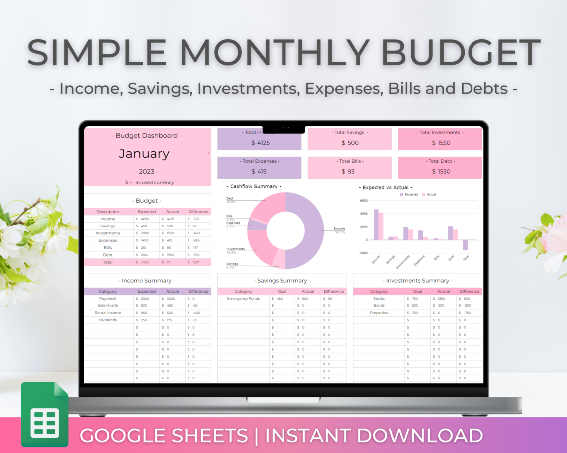 Create a Beautiful Budget in Minutes with This Free Template