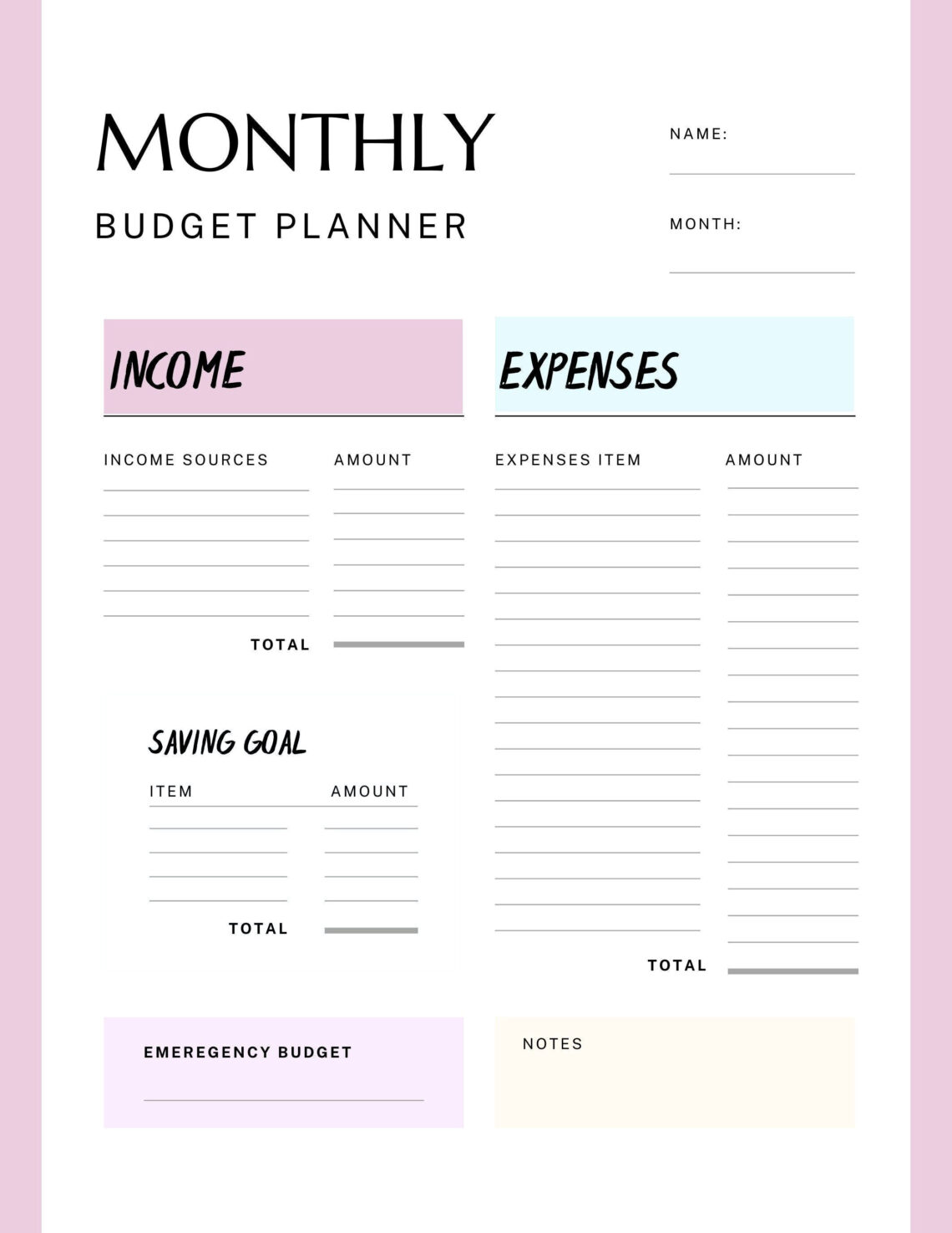 5-Minute Budget Blueprint: Master Your Monthly Expenses