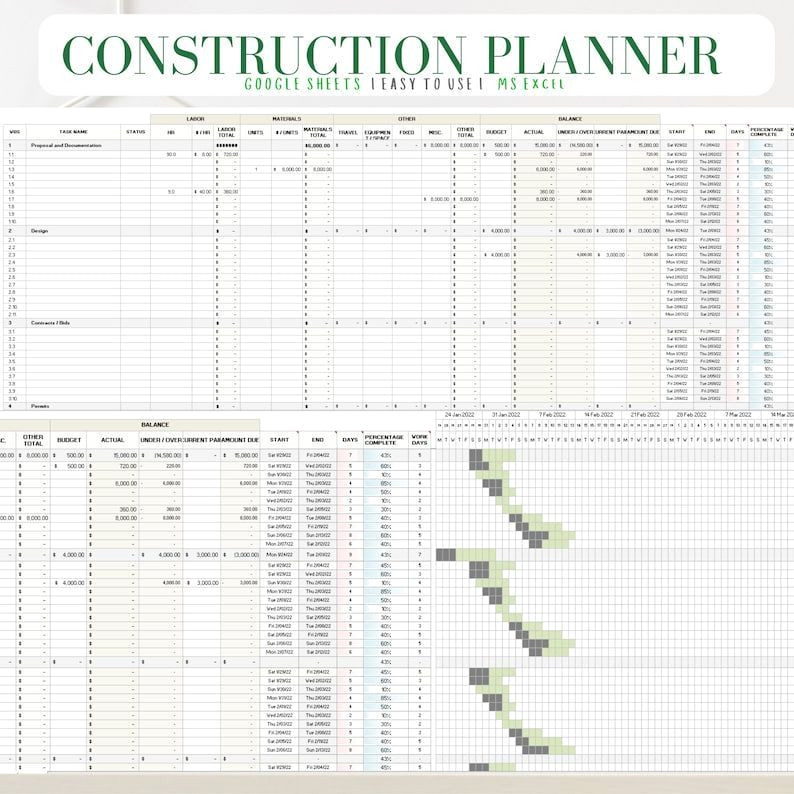 Manage Your Renovation Project with Ease