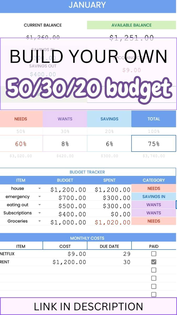 Create a Simple 50/30/20 Budget in Just Minutes