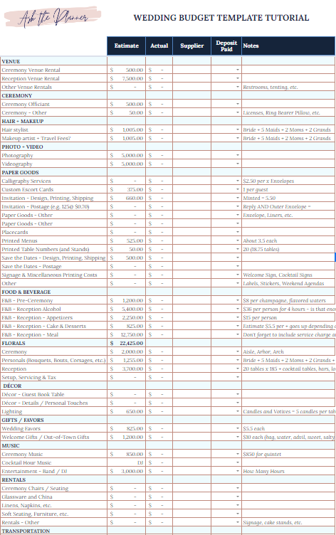 Plan Your Dream Wedding Without Breaking the Bank