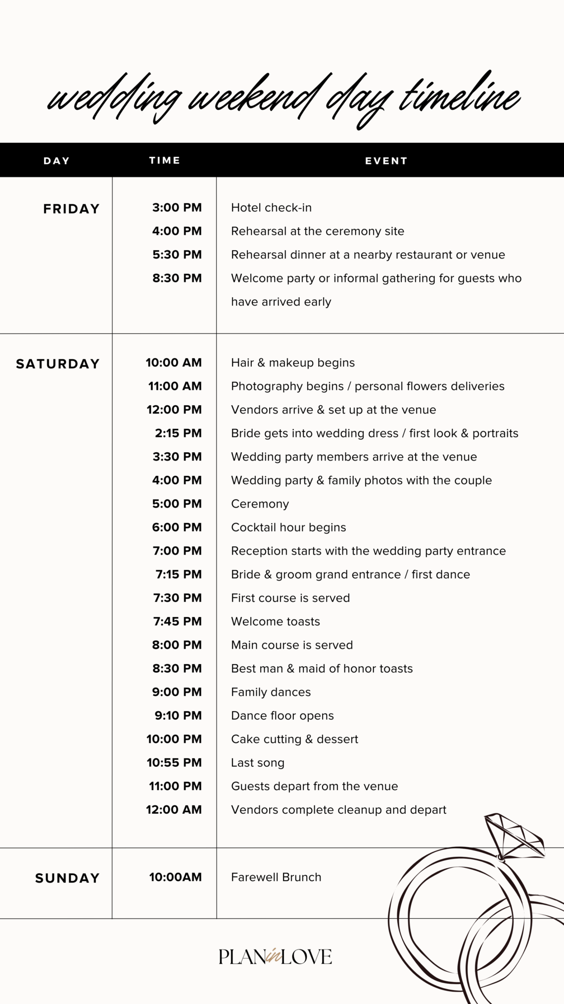 Unforgettable Wedding Weekend: A Step-by-Step Planning Guide