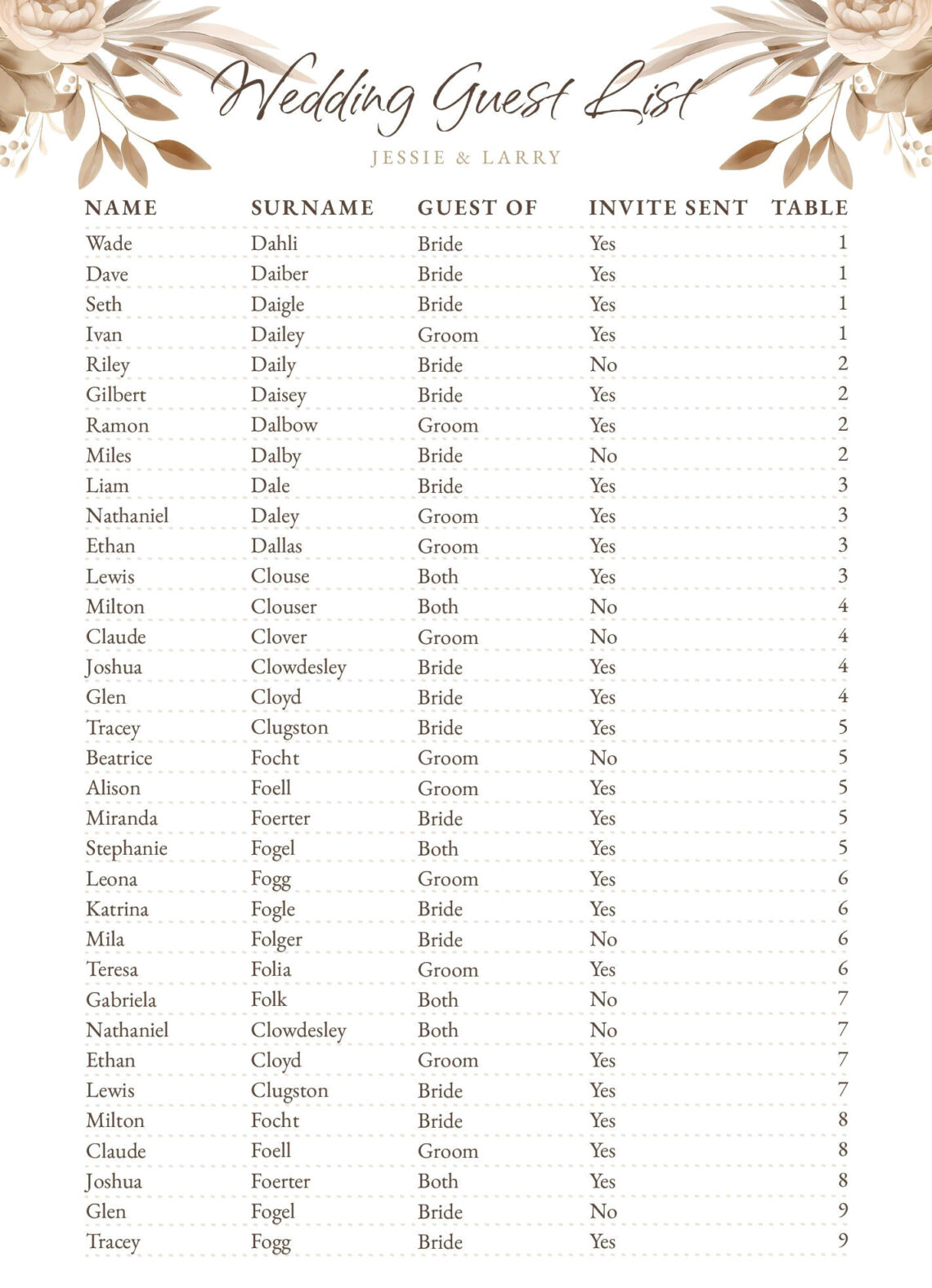 Easy Rustic Wedding Guest List Template
