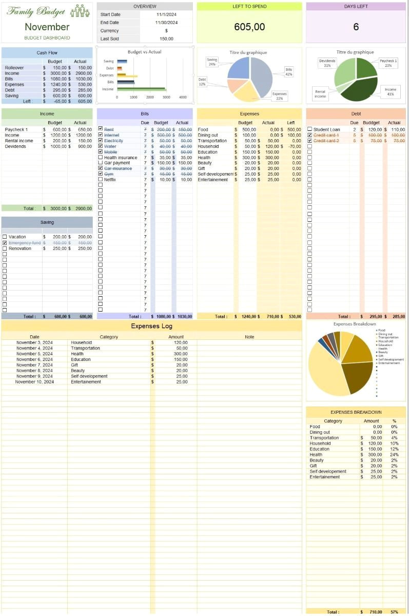 Take Control of Your Finances in 5 Easy Steps
