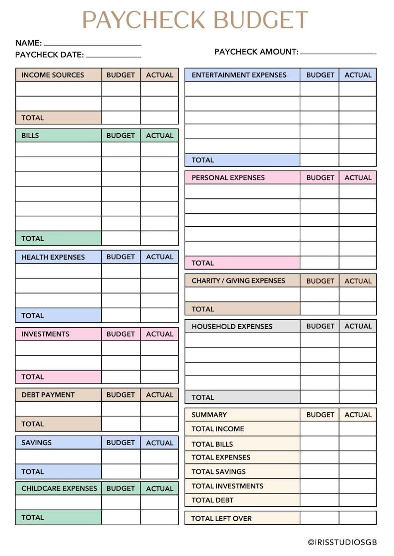 Master Your Wedding Budget in 5 Easy Steps