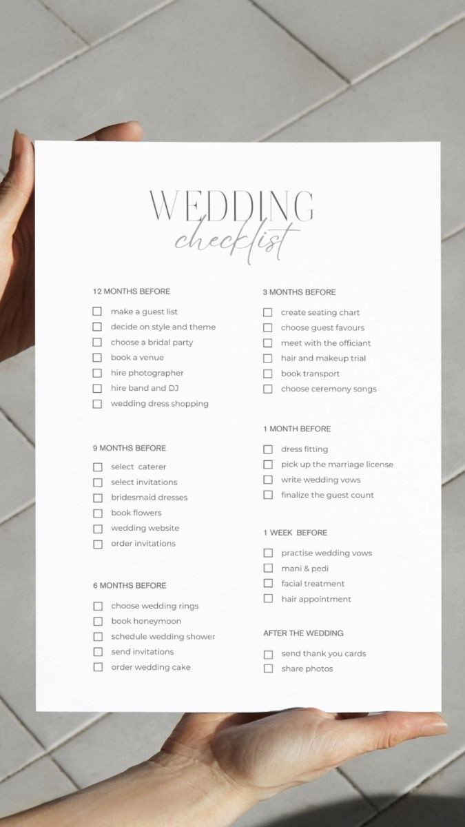 Plan Your Dream Wedding in 5 Easy Steps