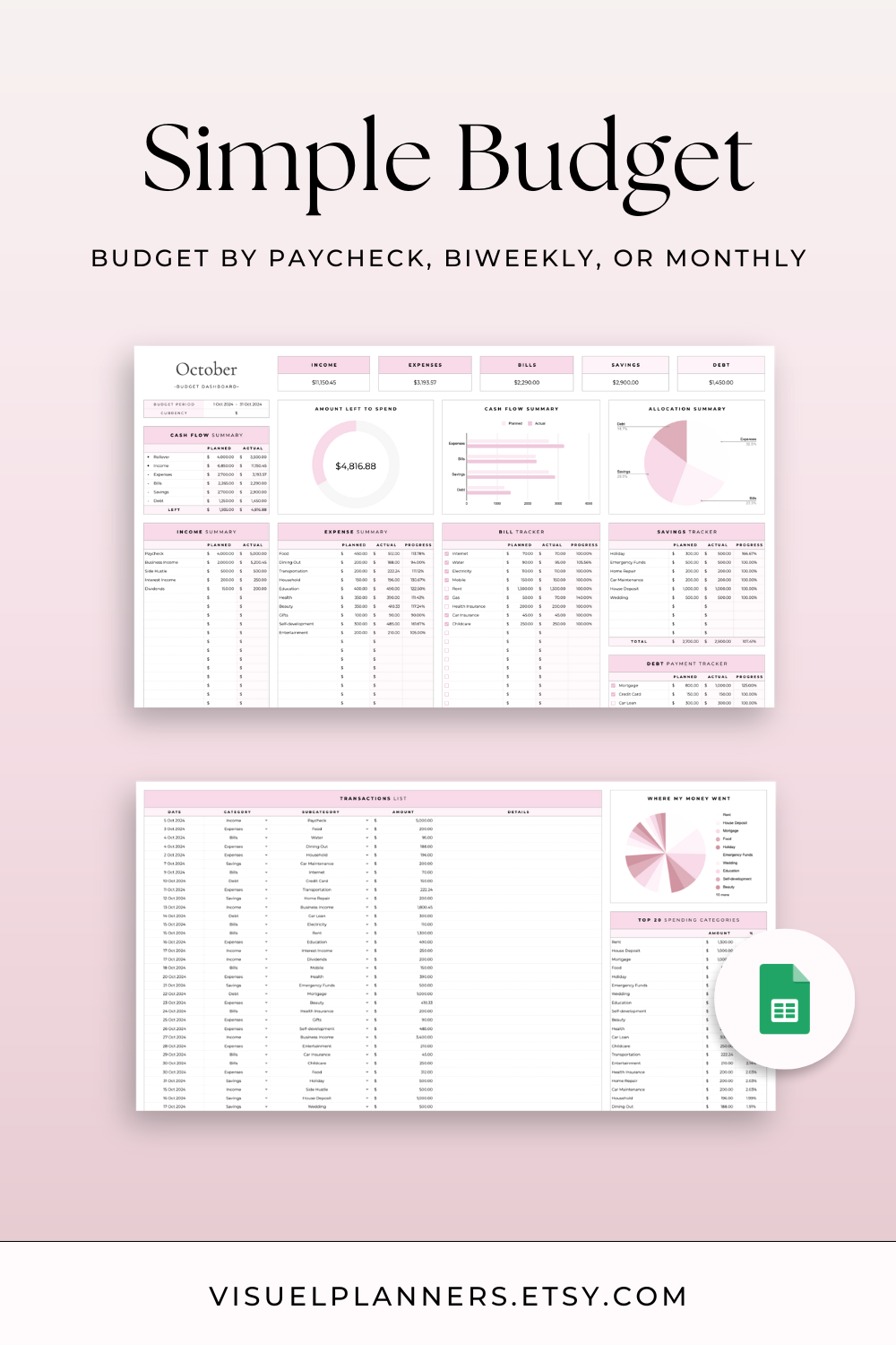 Master Your Finances: Flexible Budget Spreadsheets for Any Period