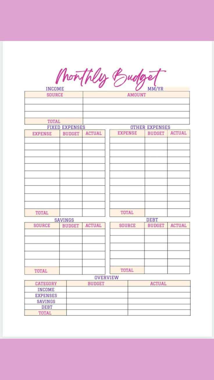 Create Your Monthly Budget in Minutes