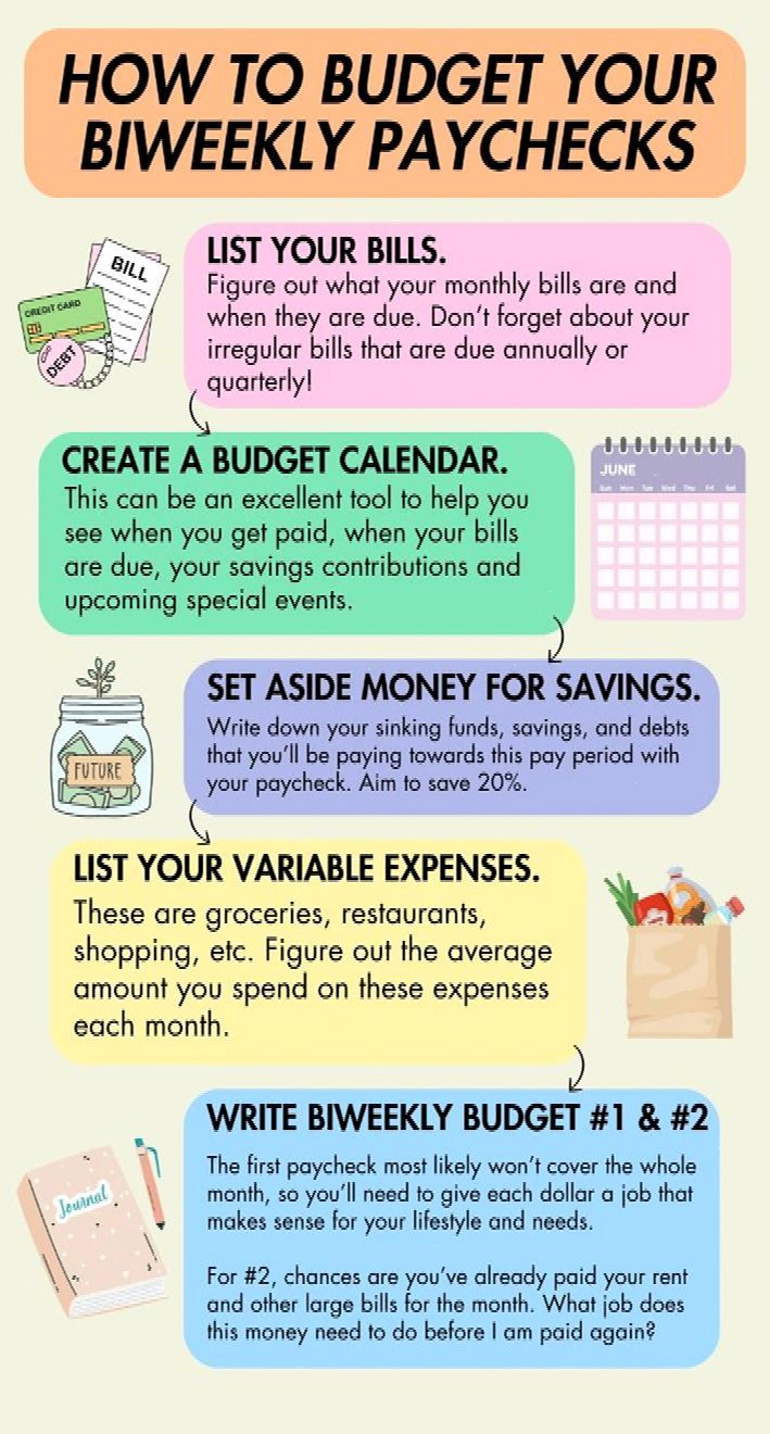 Budget Like a Pro: 5 Simple Biweekly Income Budgeting Hacks