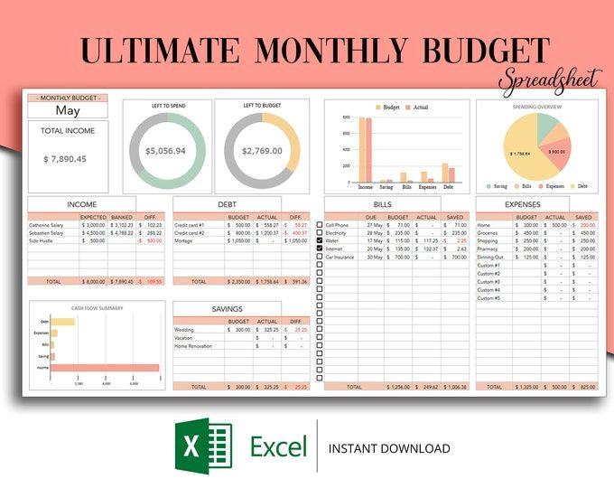 Easy Budgeting in Minutes — Free Google Sheets Template