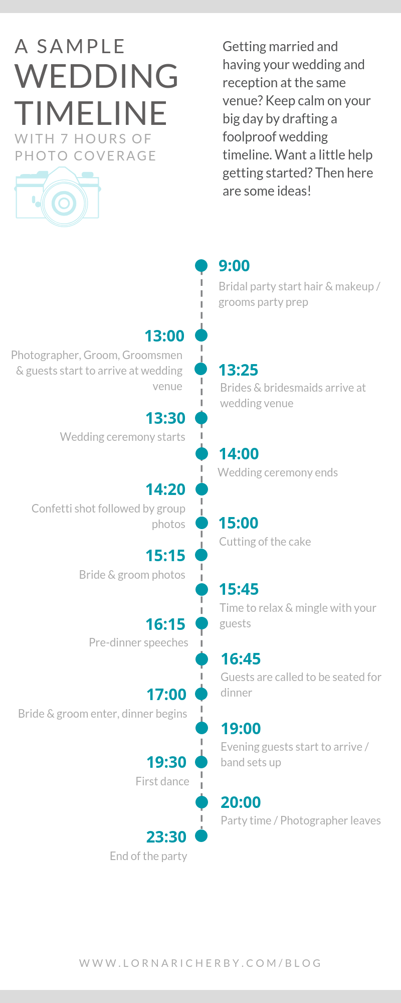 Wedding Day Timeline Mastered: Tips and Tricks to Stress-Less Bliss