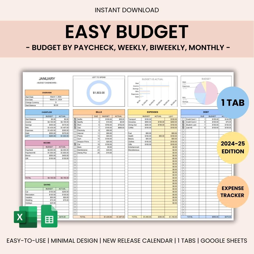 Plan Your Finances with Ease: A Simple Google Sheet Budget Template