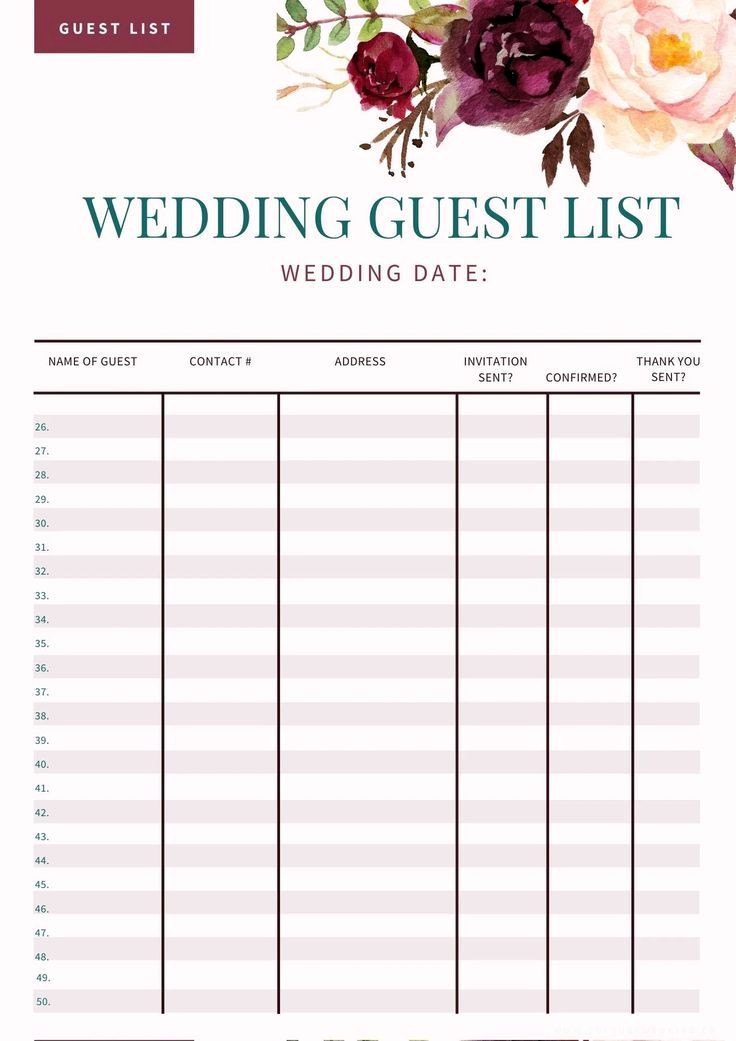 Wedding Planner: Dream Guest List & Essentials