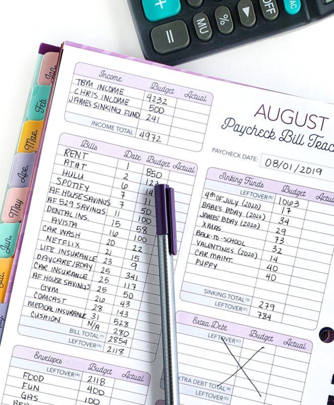 Master Your Finances with a Simple Budget Plan