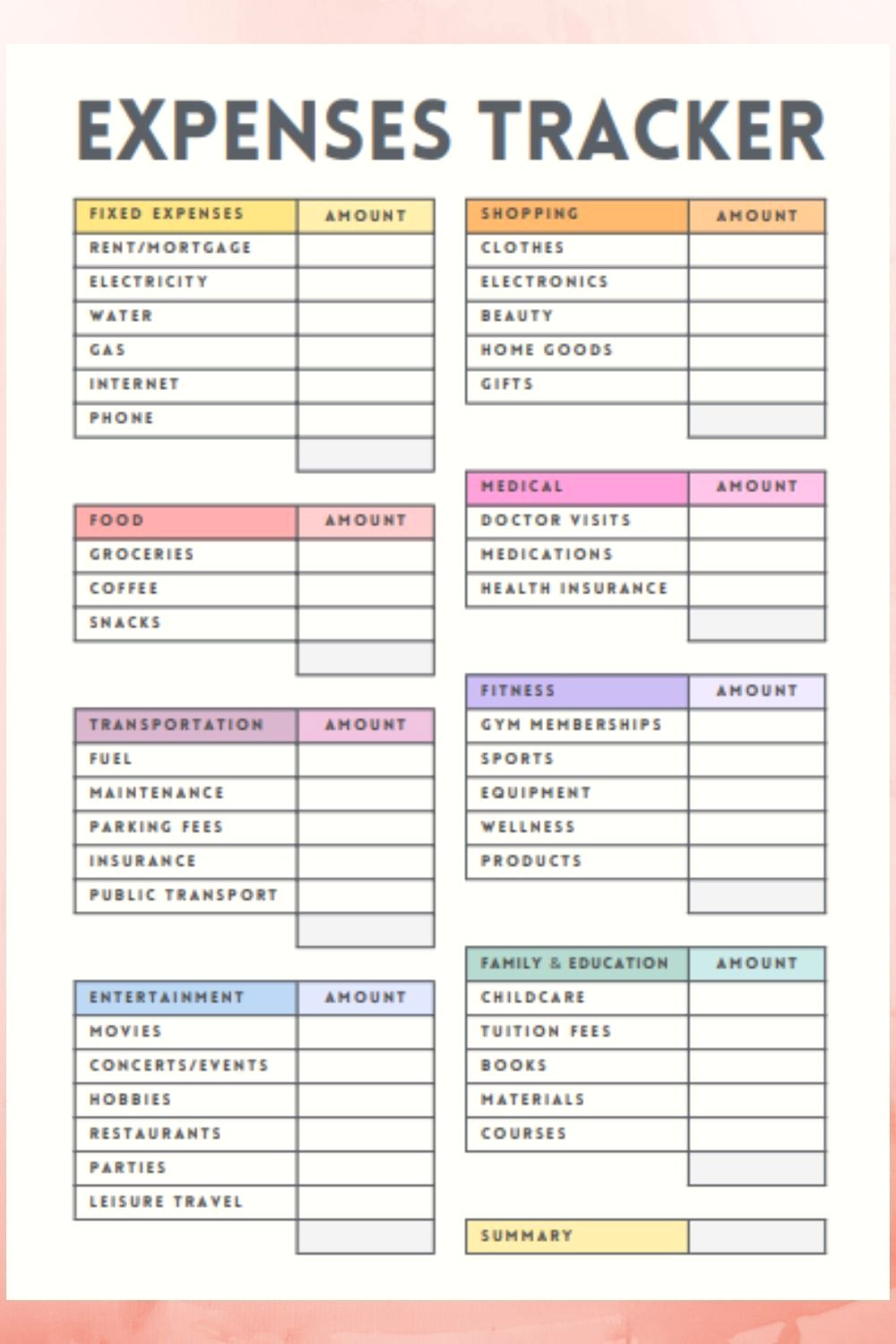 Boost Your Budget in 2025: 10 Free Expense Trackers to Try