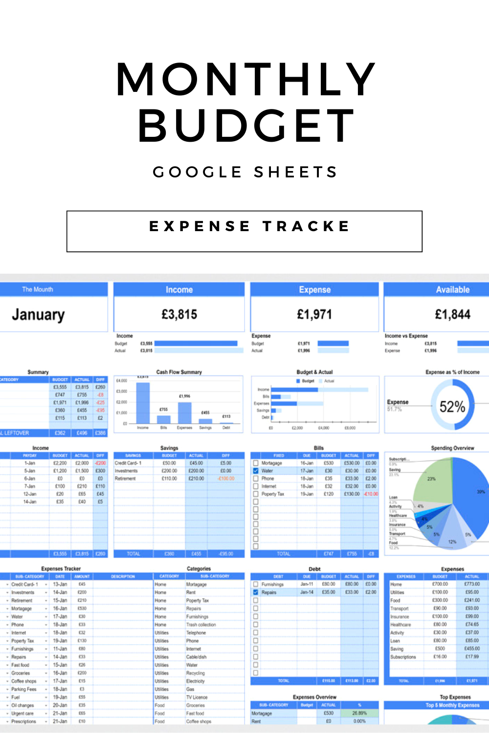 Ditch Financial Stress with Our Proven Budget Planner