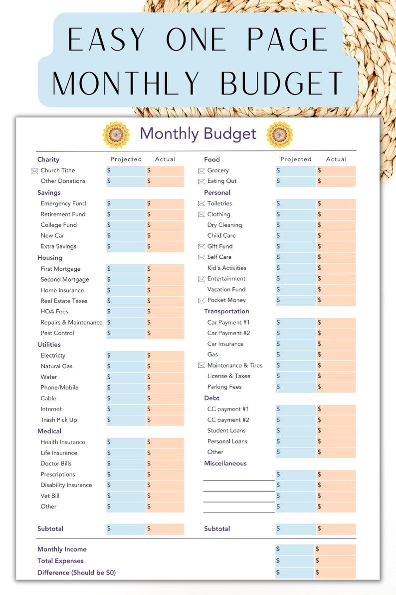 Transform Your Finances with a Zero-Based Budget