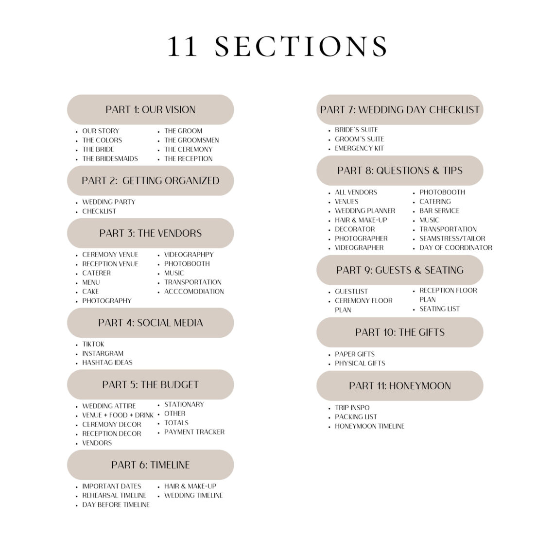 Elegant 160 Page Wedding Planner for Modern Couples