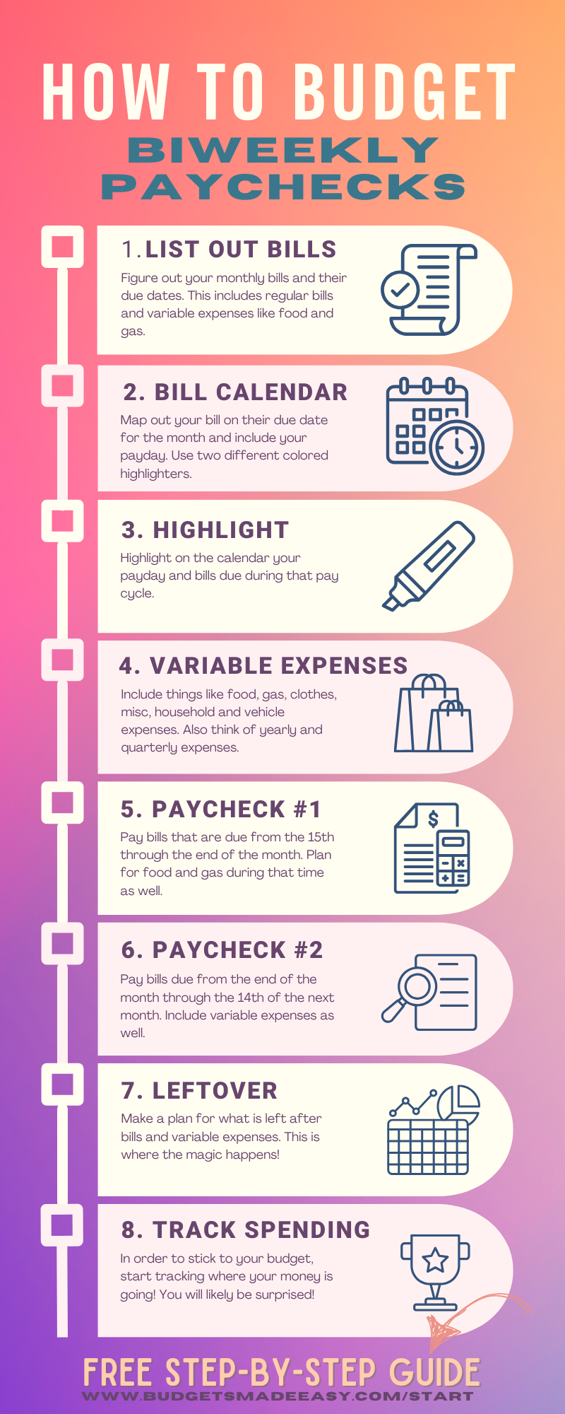Maximize Your Paycheck, Minimize Overspending
