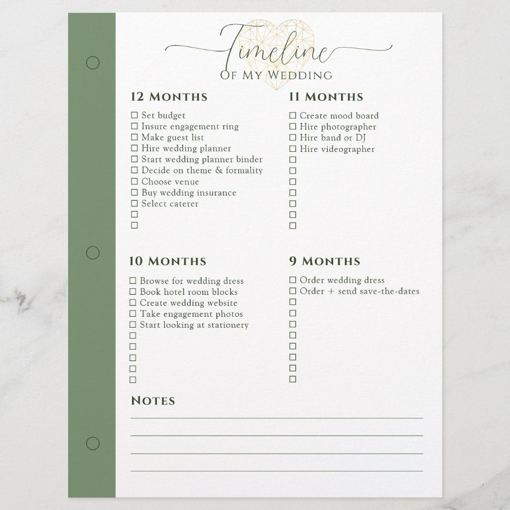 12-Month Wedding Planner: 5 Months at a Glance