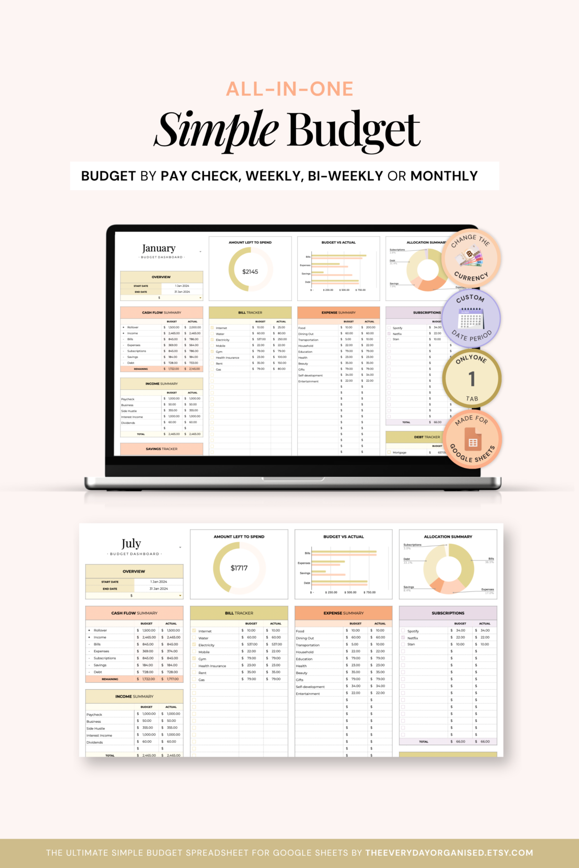 Cut Your Expenses with a Simple Budget Template