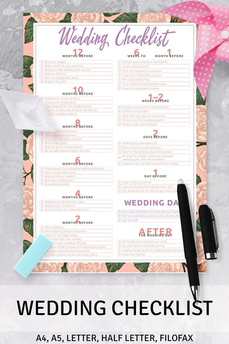 Wedding Plan Mastery: Templates, Timeline & Expert Tips