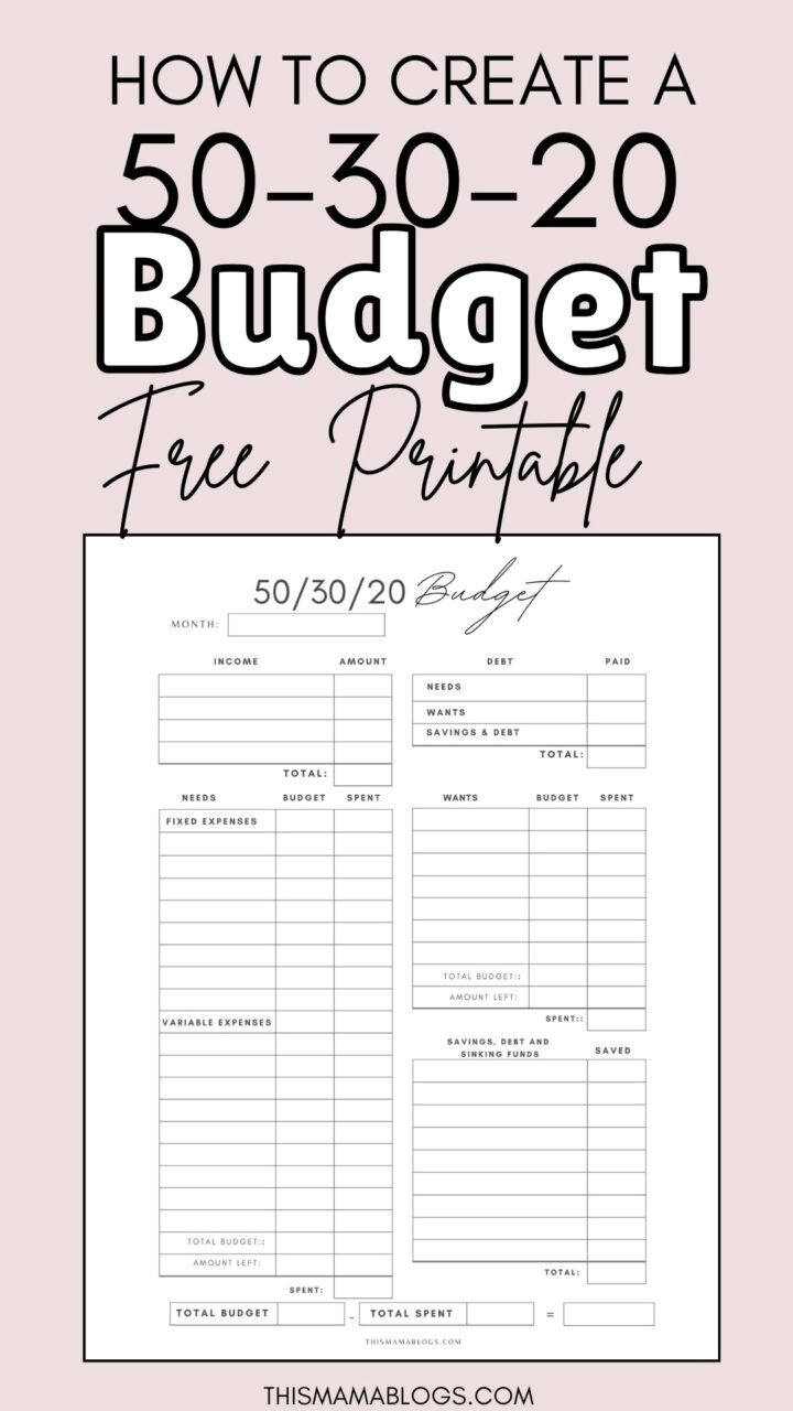 Master Your Finances with the 50/30/20 Budget Formula