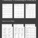 Plan Your Dream Trip with These Free Travel Planners