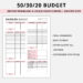 Master the 50/30/20 Rule with a Simple Budget Template
