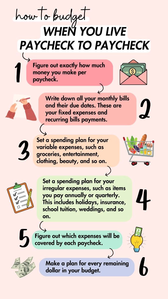 Maximize Your Paycheck: Simple Budgeting Made Easy