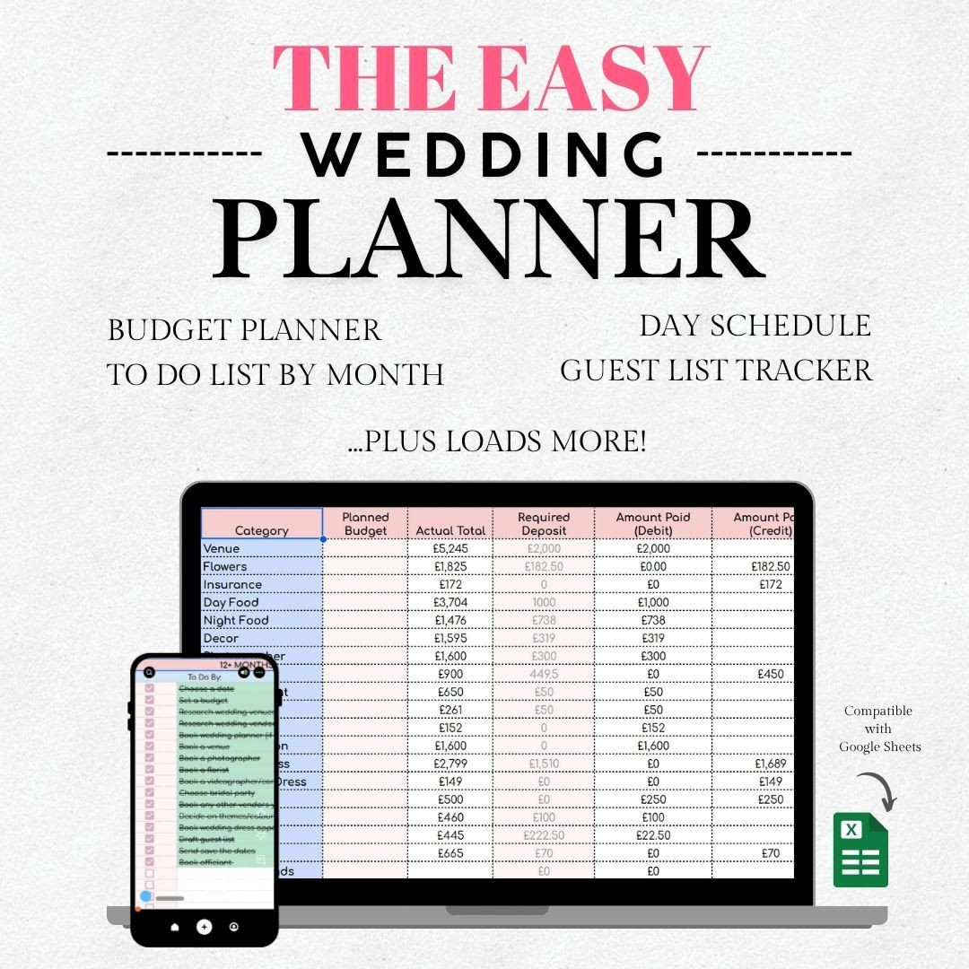 Plan Your Dream Wedding Without Breaking the Bank