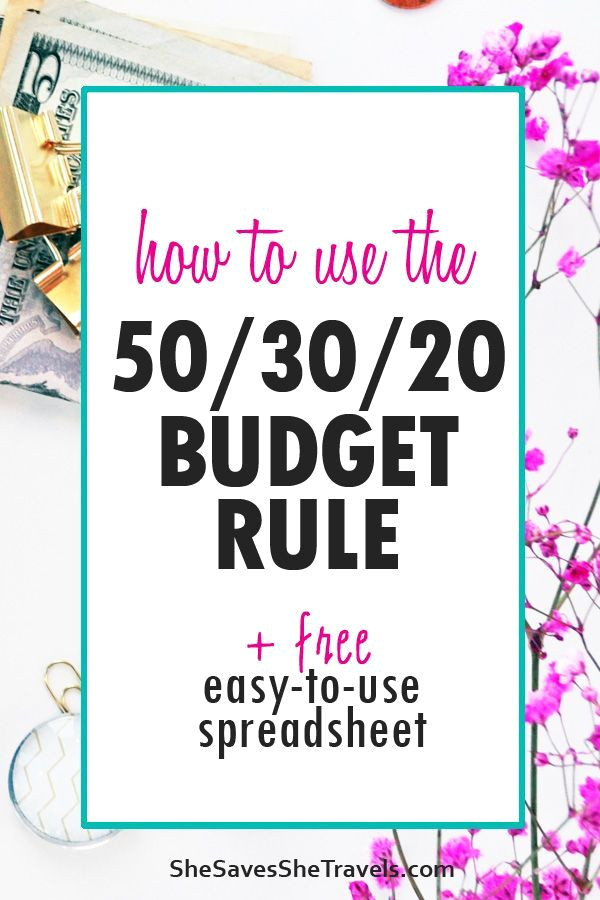 Master Your Finances with the Simple 50-30-20 Rule