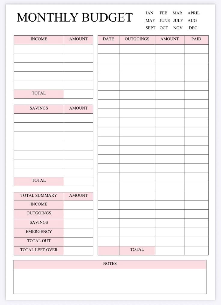 Create Your Dream Budget Without Breaking the Bank