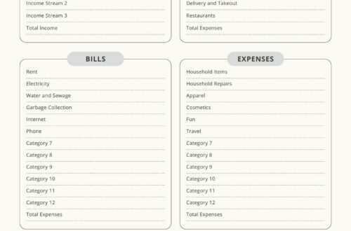 Create Your Dream Budget in Minutes, FREE Downloadable Planner.