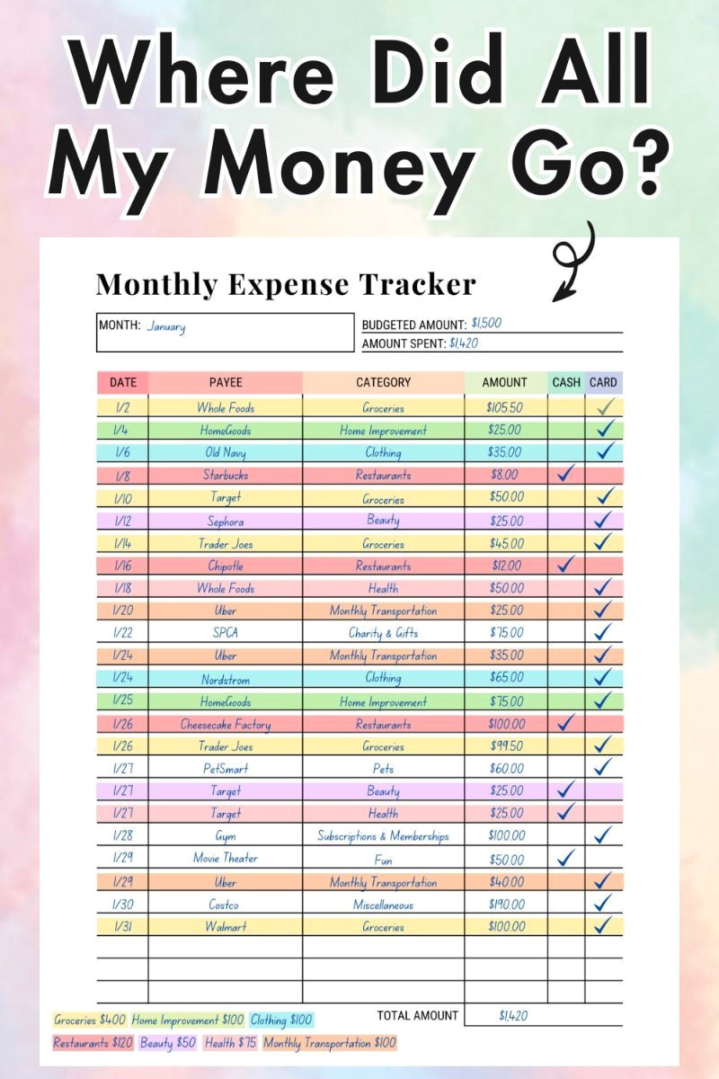 Slash Your Expenses: A Simple Monthly Track Plan